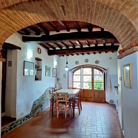 Nel Chianti Il Granaio * Castellina in Chianti