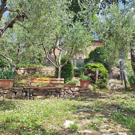 Nel Chianti Il Granaio Holiday home